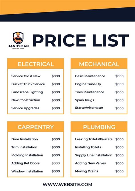 mr. handyman|mr handyman price list.